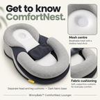 WinnyBabi™ ComfortNest Lounger - Help Reduce Post-Feed Spit-Up