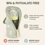Portable Insulated Bottle Bag
