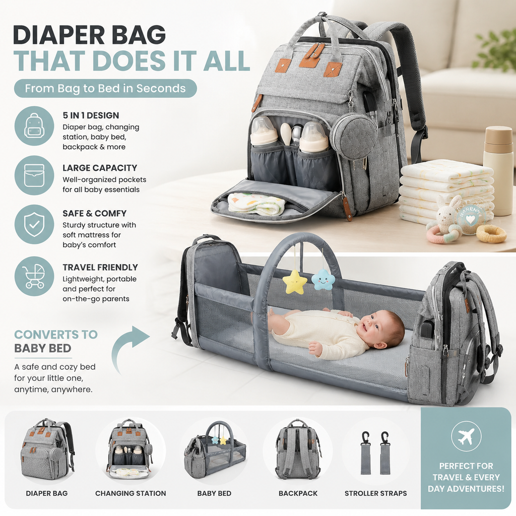 WinnyBabi™ 5-in-1 Baby Travel Diaper Bag