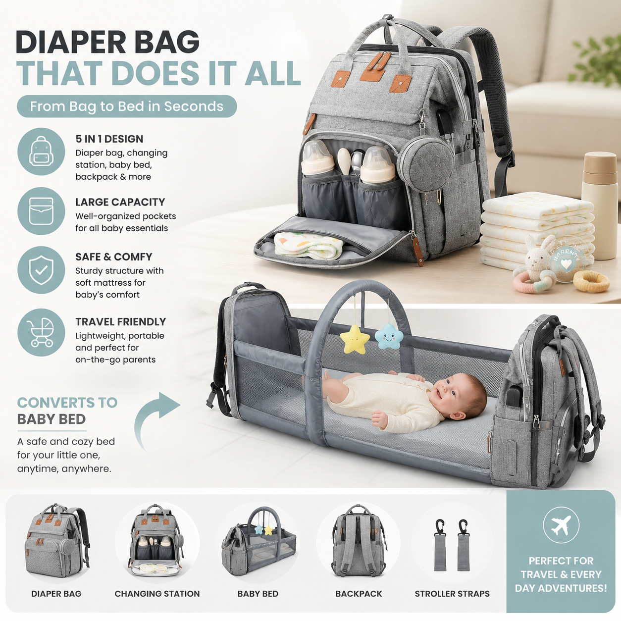 WinnyBabi™ 5-in-1 Baby Travel Diaper Bag