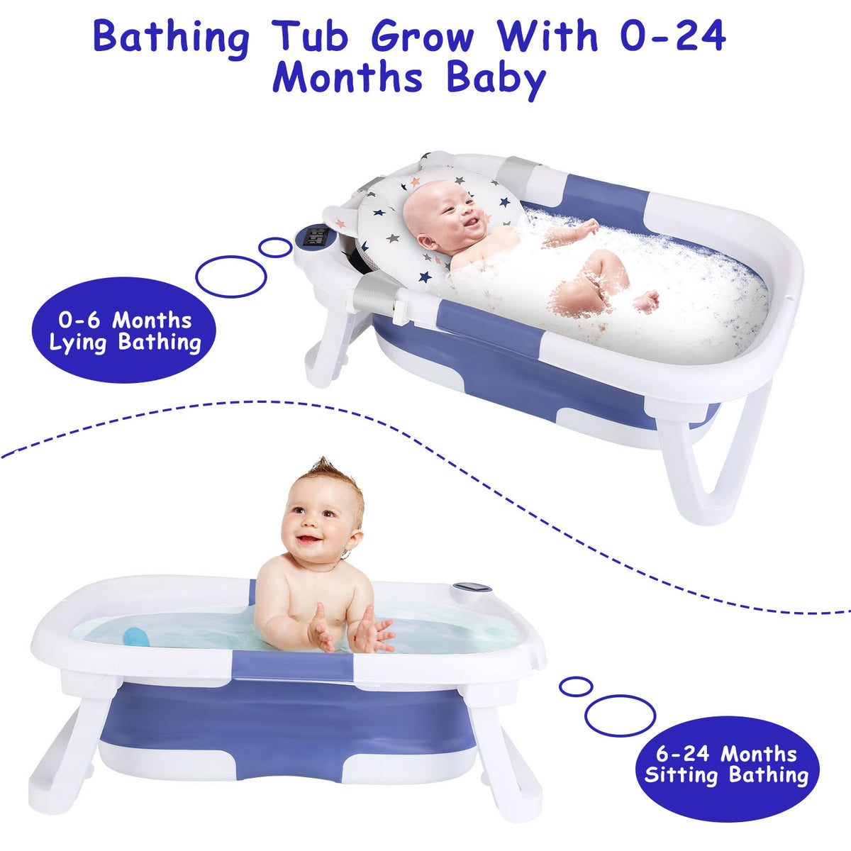 WinnyBabi™ AquaFold Temperature-Smart Baby Bath