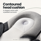WinnyBabi™ ComfortNest Lounger - Help Reduce Post-Feed Spit-Up