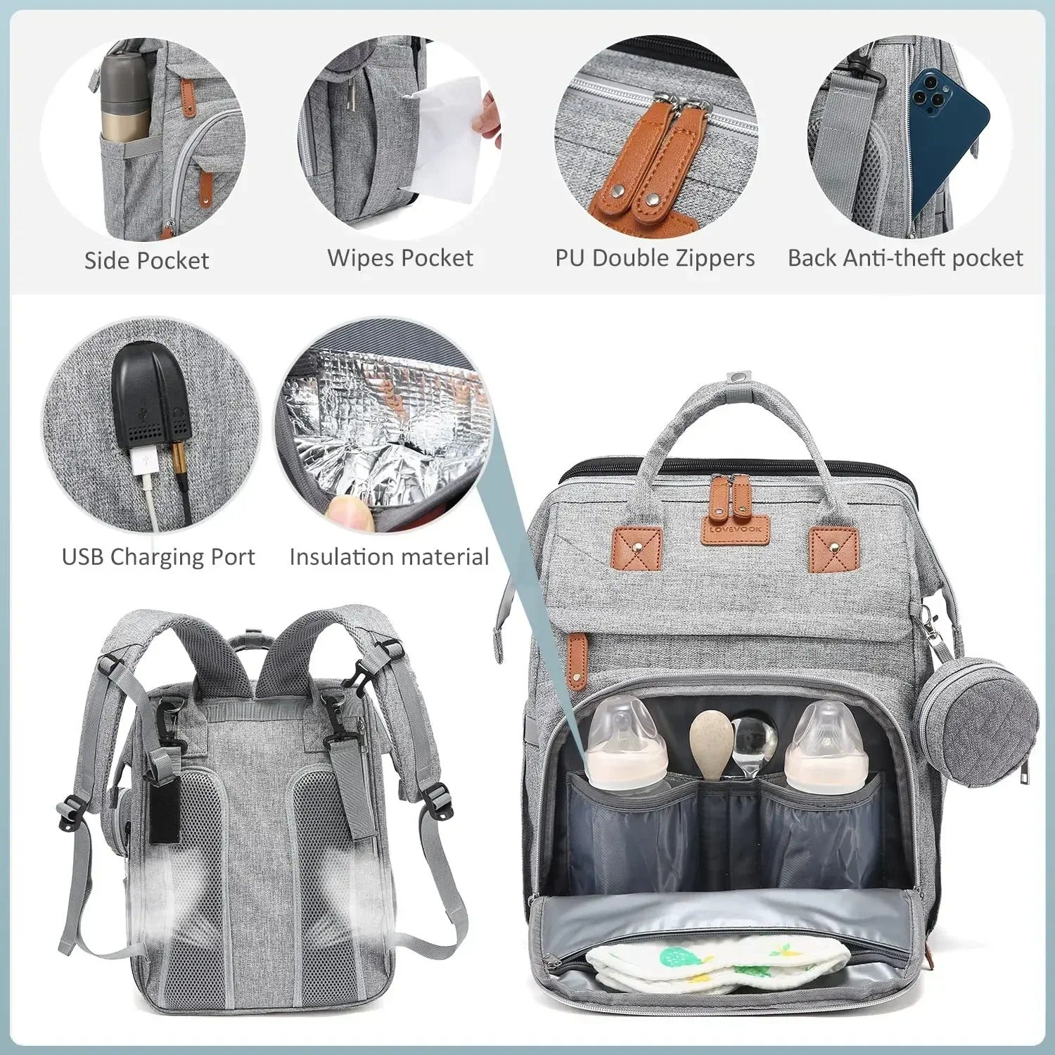 WinnyBabi™ 5-in-1 Baby Travel Diaper Bag