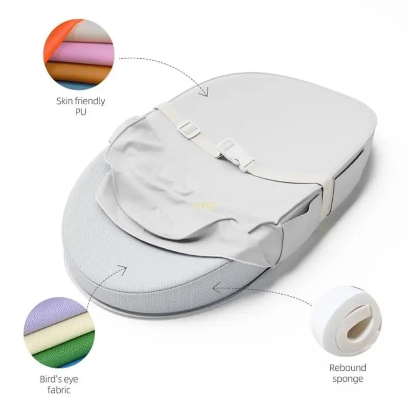 WinnyBabi™ ComfortChange Pad