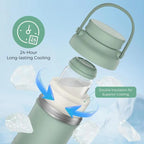 WinnyBabi™ ChillNest Milk Cooler
