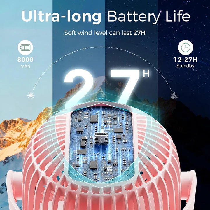 WinnyBabi™ FlexCool Portable Fan